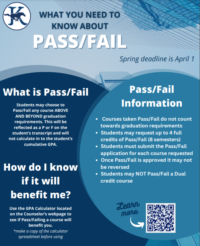 PASS/FAIL Information | Kingwood High School